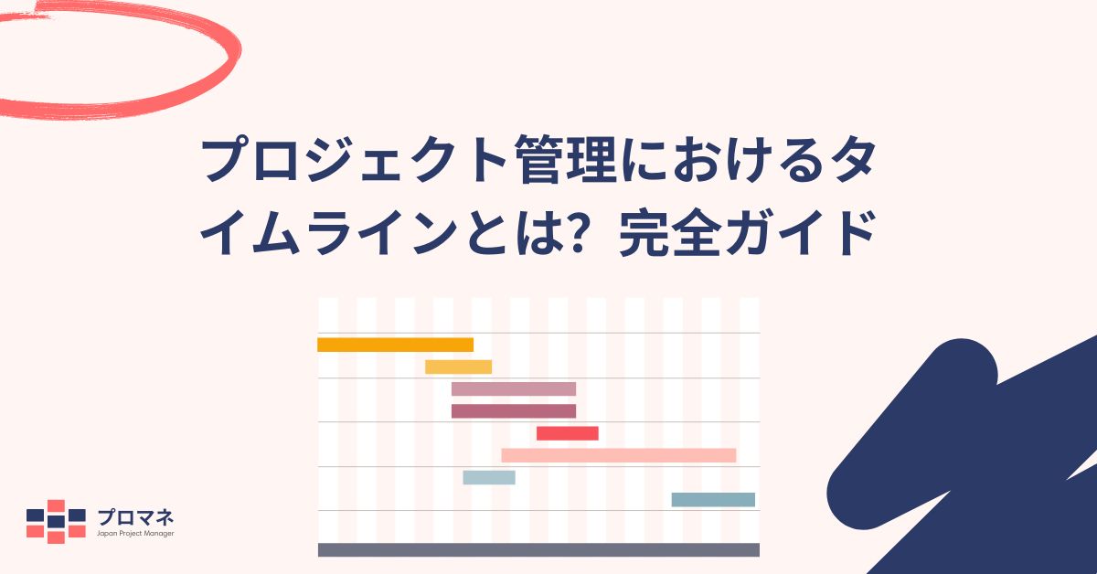 タイムライン