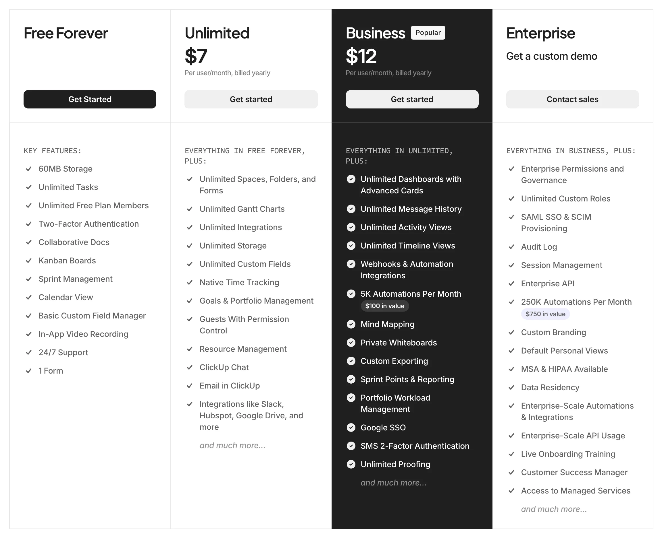 ClickUpの料金プラン画面。Free Forever・Unlimited・Businessの価格と主要機能の一覧