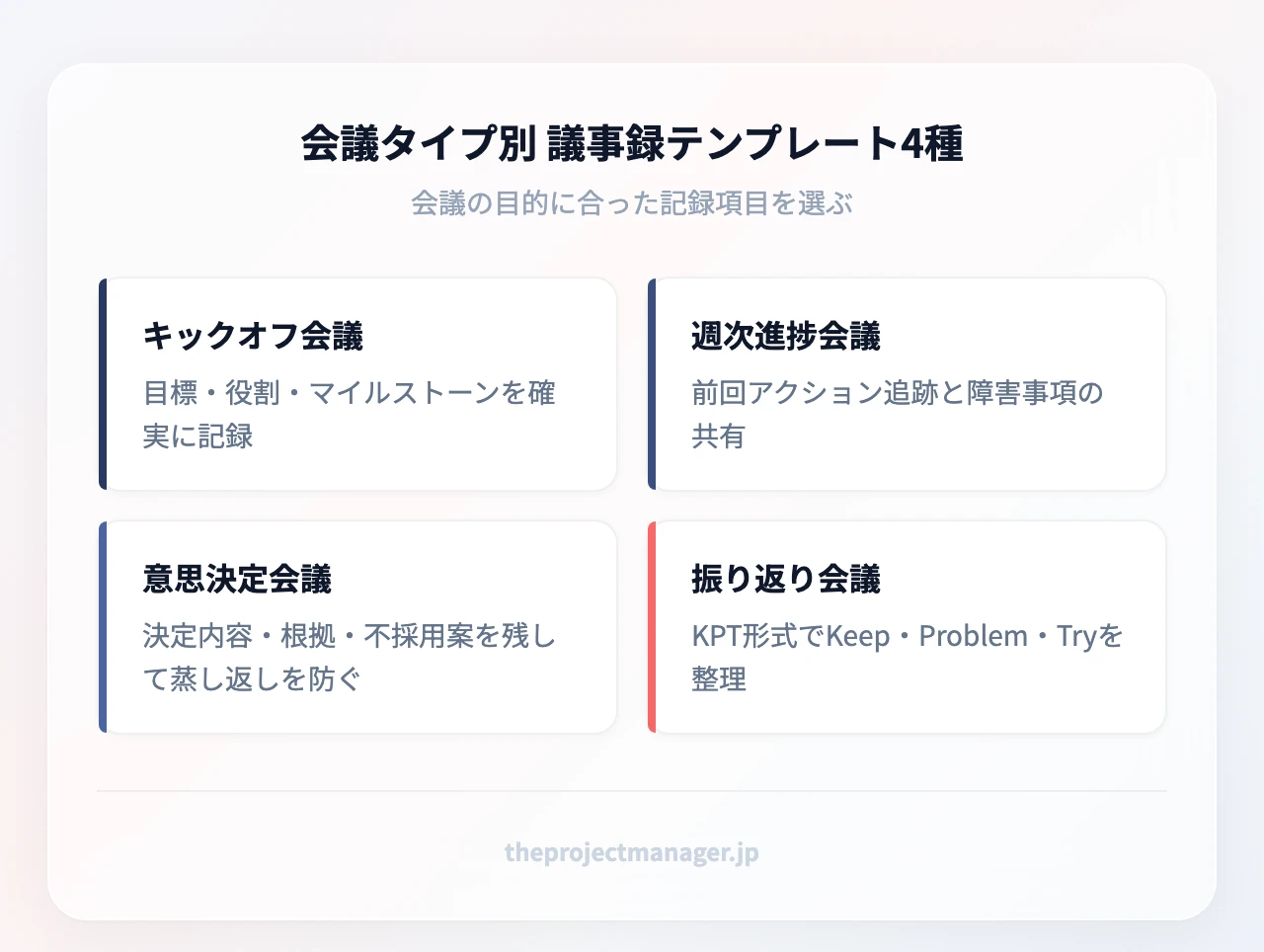 会議タイプ別議事録テンプレート4種:キックオフ会議、週次進捗会議、意思決定会議、振り返り会議