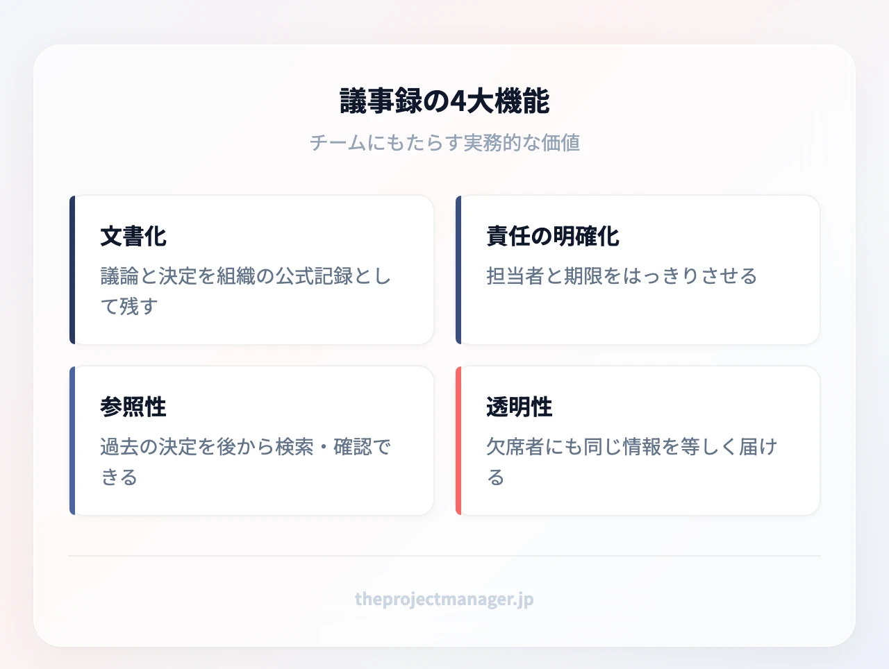 議事録の4大機能:文書化、責任の明確化、参照性、透明性