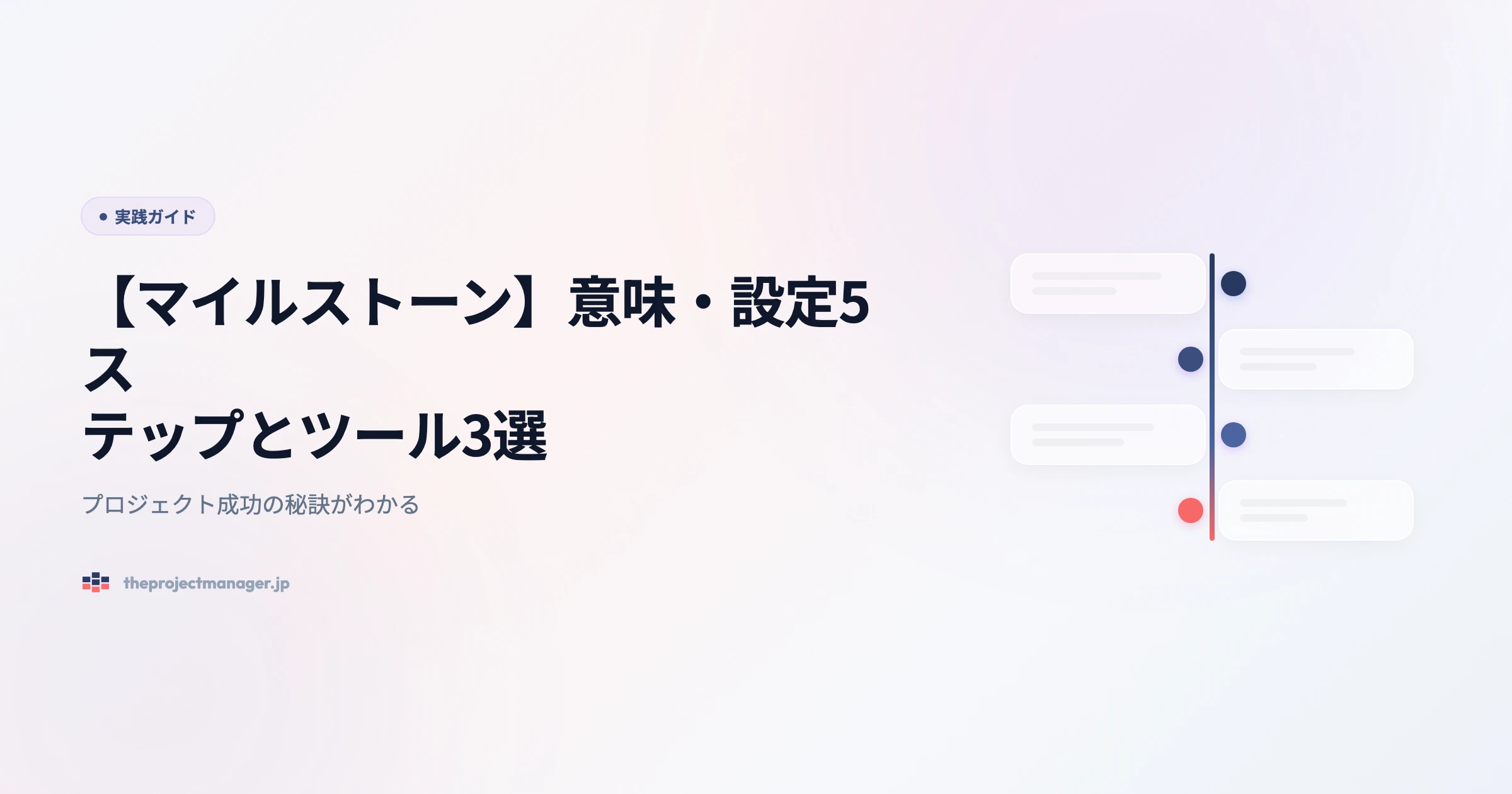 milestone 実践ガイドアイキャッチ画像
