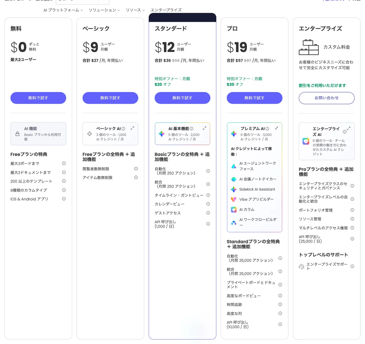 monday.comの料金プラン画面。無料・ベーシック・スタンダード・プロなど各プランの価格と含まれる機能の比較