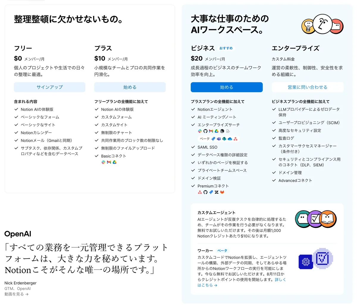 Notionの料金プラン画面。フリー・プラス・ビジネス各プランの価格と機能の違いの比較