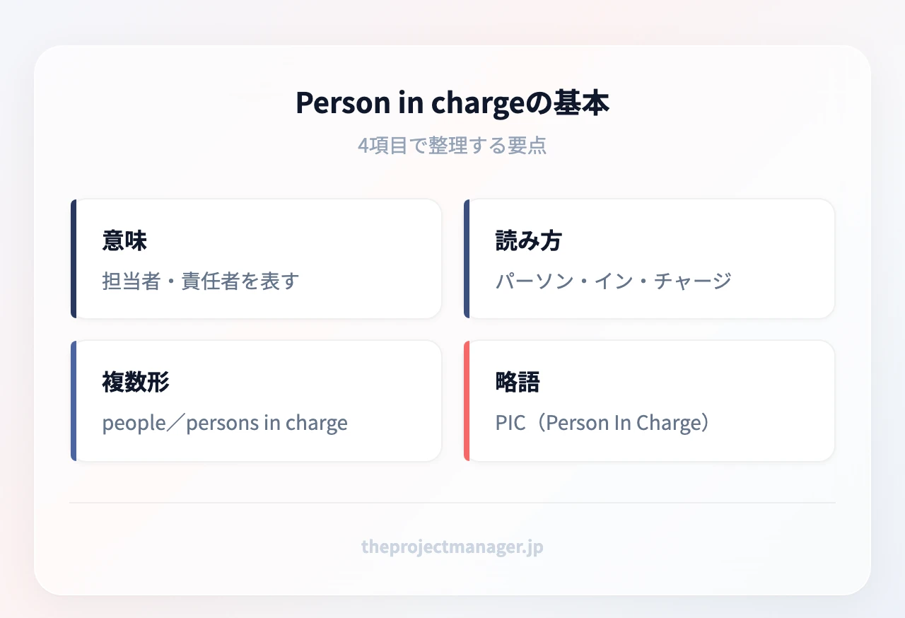 Person in charge の基本4項目：意味（担当者・責任者）、読み方（パーソン・イン・チャージ）、複数形（people in charge／persons in charge）、略語（PIC）