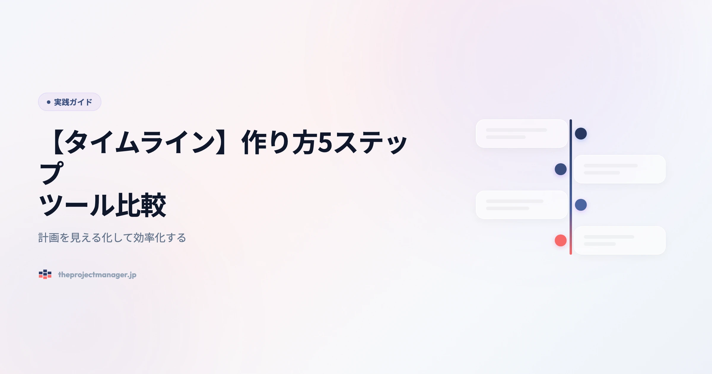 timeline 実践ガイドアイキャッチ画像