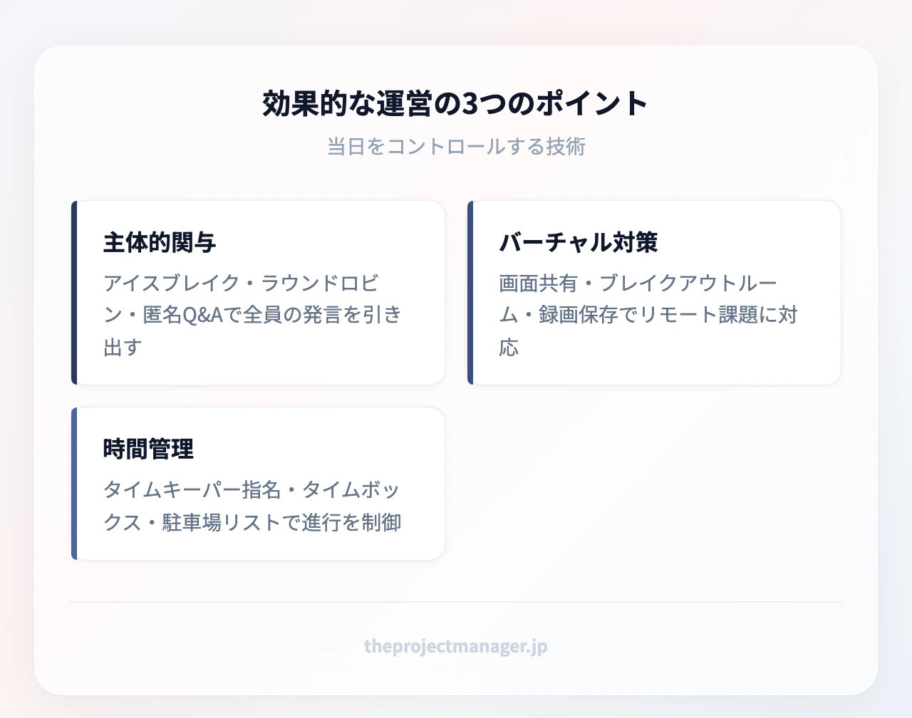 効果的な運営の3つのポイント:参加者の主体的関与を引き出す、バーチャル開催の課題対策、時間管理と進行のコントロール