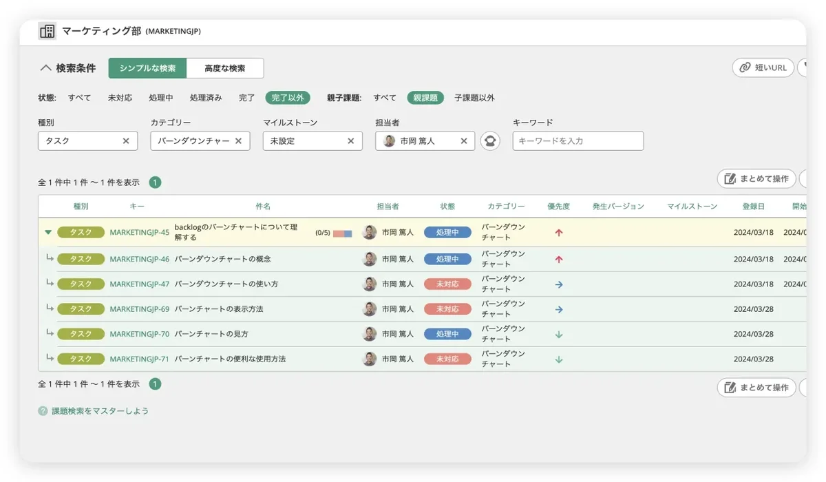 Backlog公式サイトの親子課題（WBS）画面