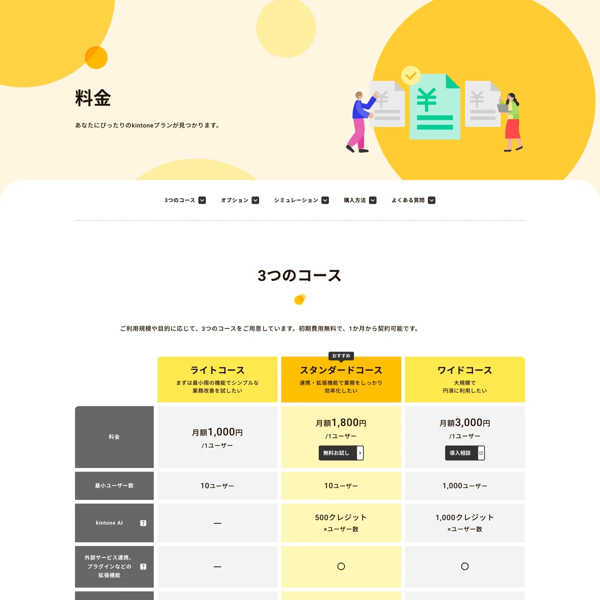 kintone公式サイトの料金プラン画面