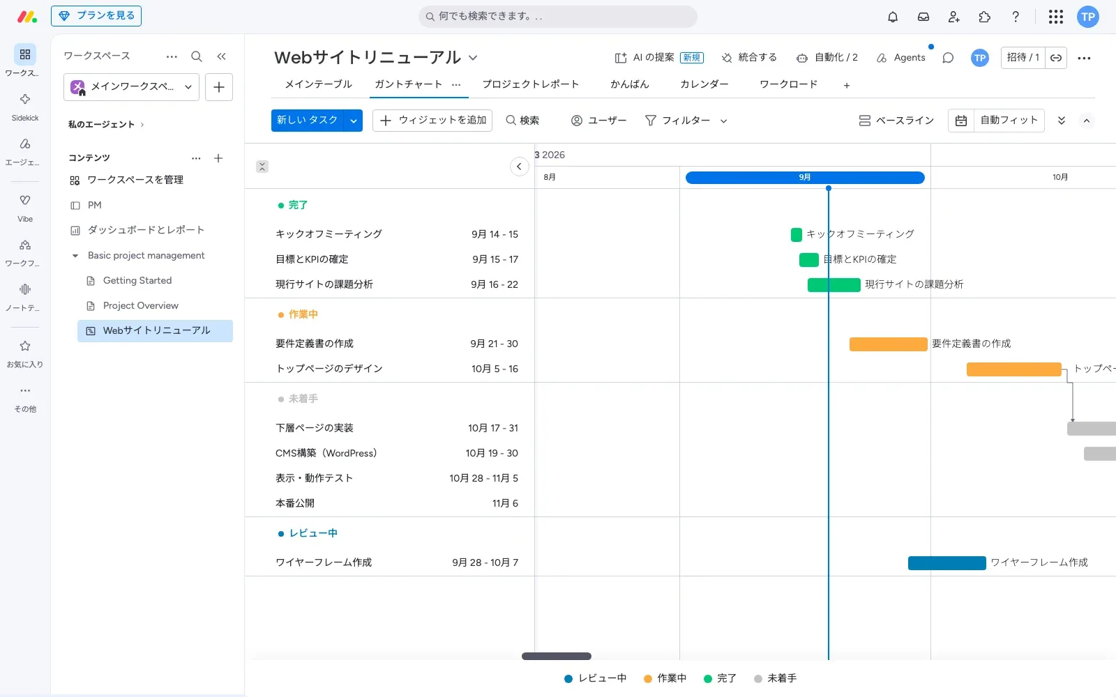 monday.com のガントチャート。ステータス別にグループ化したタスクのバーが9月から11月に並び、依存関係の矢印と今日の線を表示