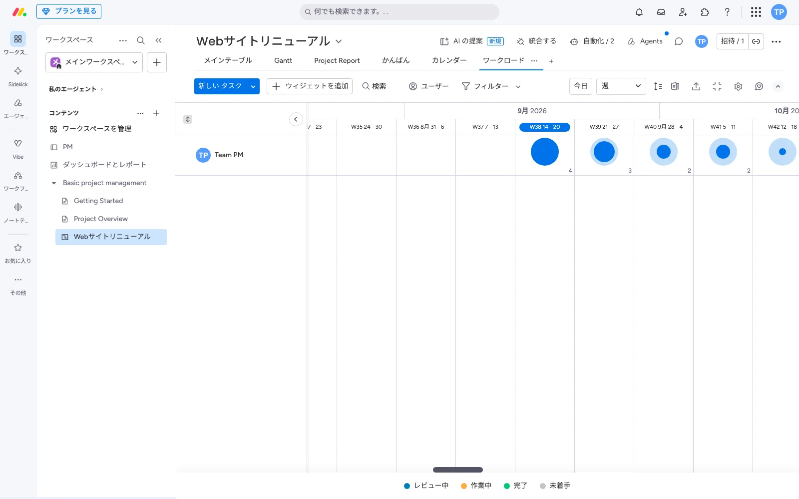 monday.com のワークロードビュー。担当者ごとの週次の稼働量を円の大きさで表示し、9月から10月にかけての負荷の偏りを確認できる画面