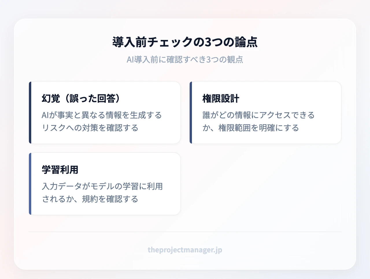 導入前チェックの3つの論点:幻覚(誤った回答)(AIが事実と異なる情報を生成するリスクへの対策を確認する)、権限設計(誰がどの情報にアクセスできるか、権限範囲を明確にする)、学習利用(入力データがモデルの学習に利用されるか、規約を確認する)