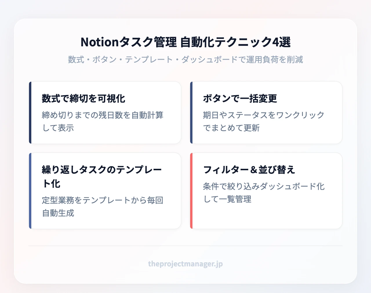 Notionタスク管理 自動化テクニック4選：数式で締切を可視化、ボタンで一括変更、繰り返しタスクのテンプレート化、フィルター＆並び替え
