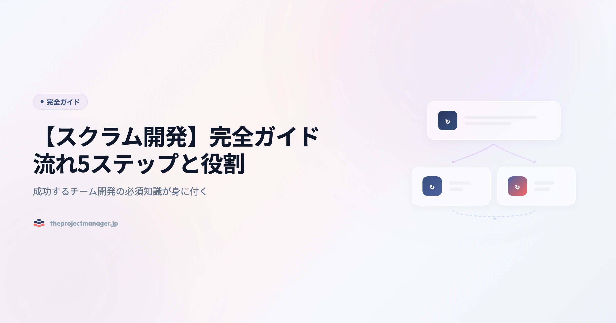 【スクラム開発】完全ガイド|流れ5ステップと役割