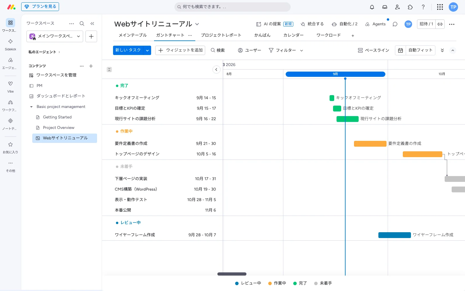 ガントチャート(依存関係付き)